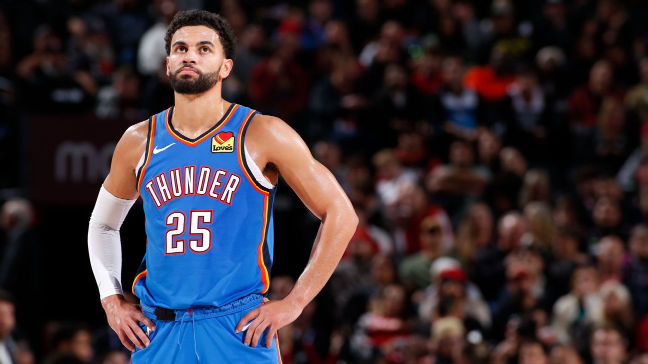 ¿Es Ajay Mitchell una apuesta sólida para el Sexto Hombre de la NBA? img 249424