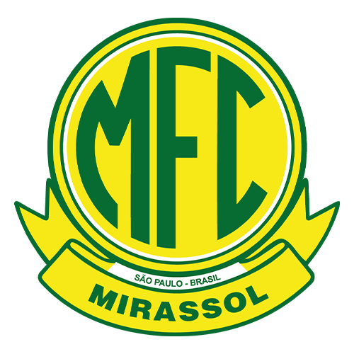 Mirázzol