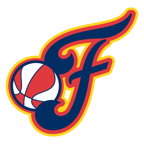 Fiebre de Indiana