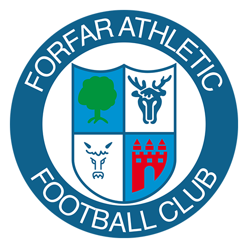 Forfar Atlético