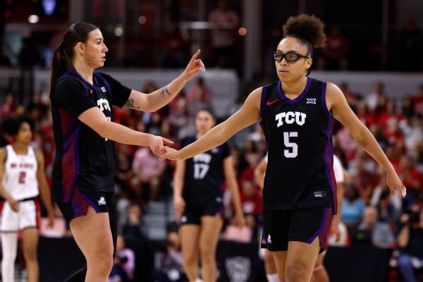 Michigan y TCU avanzan en el ranking de las 25 mejores equipos de la AP de mujeres. img 249682