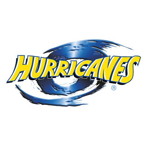 Huracanes