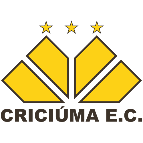 Criciuma