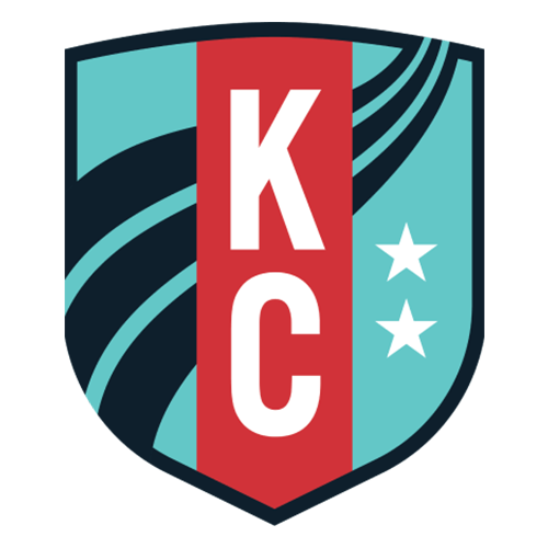Corriente de la Ciudad de Kansas