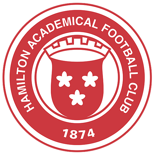 Hamilton Académico